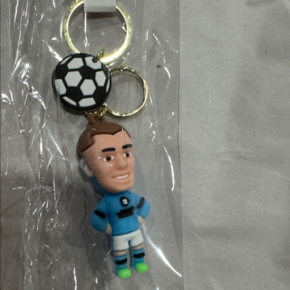 Soccer Player Keychains Set - Picture 4 of 4